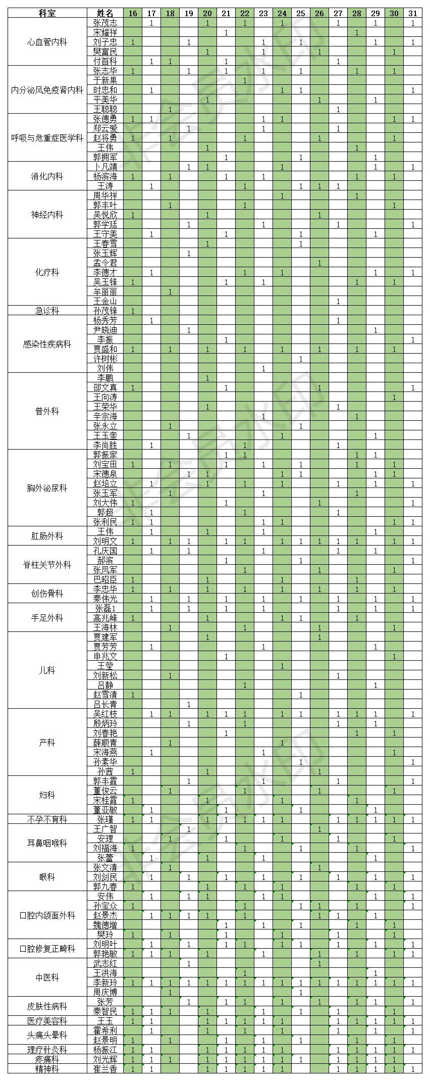 2021.12.16-31門(mén)診排班表.jpg