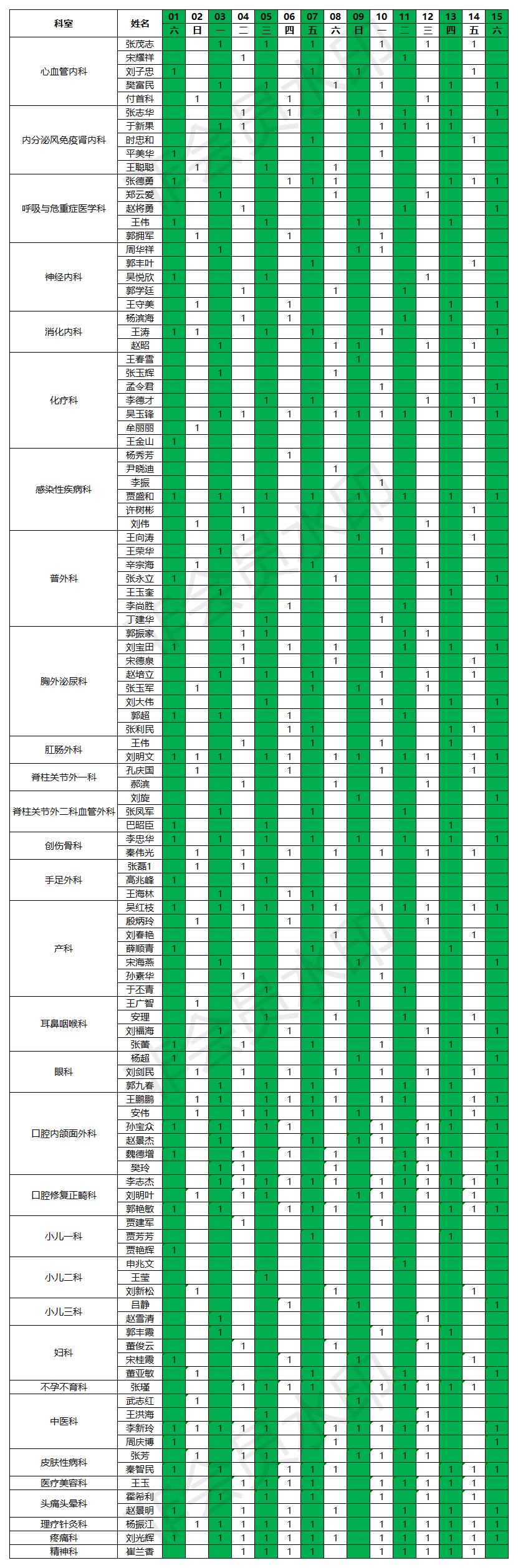 2022.01.1-15門診排班表.jpg