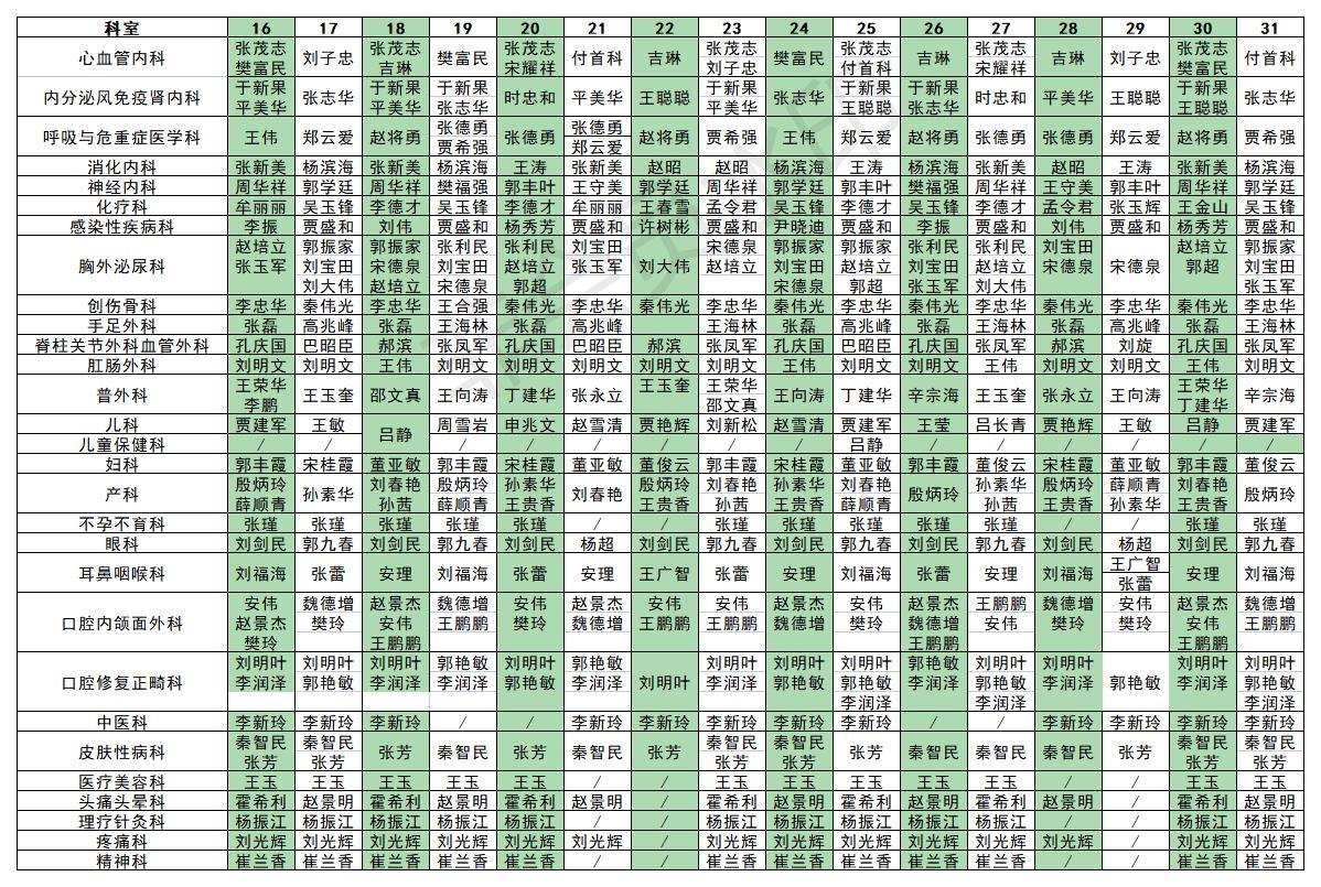 5.16-31門診醫(yī)師排班表.jpg