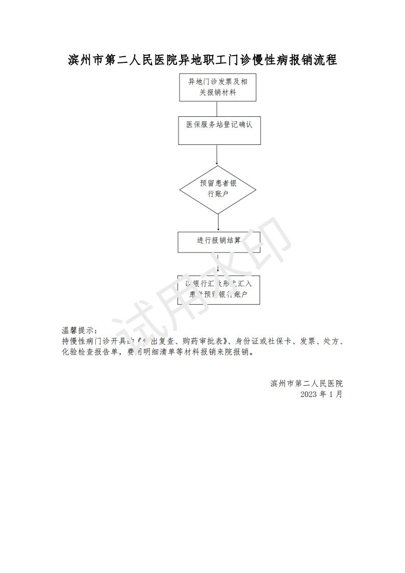 異地職工門診慢性病報銷流程_00.jpg