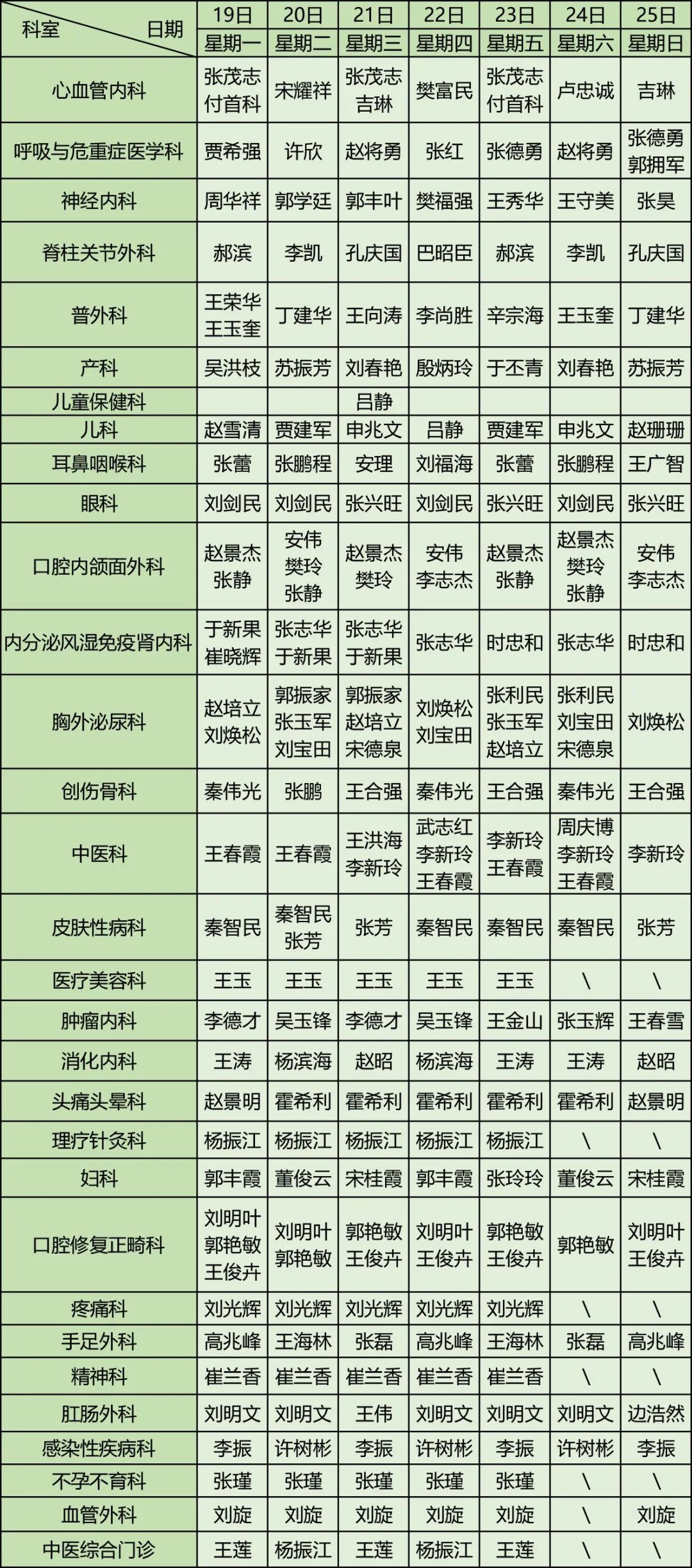 門診醫(yī)師值班表（8.19-8.25）.jpg